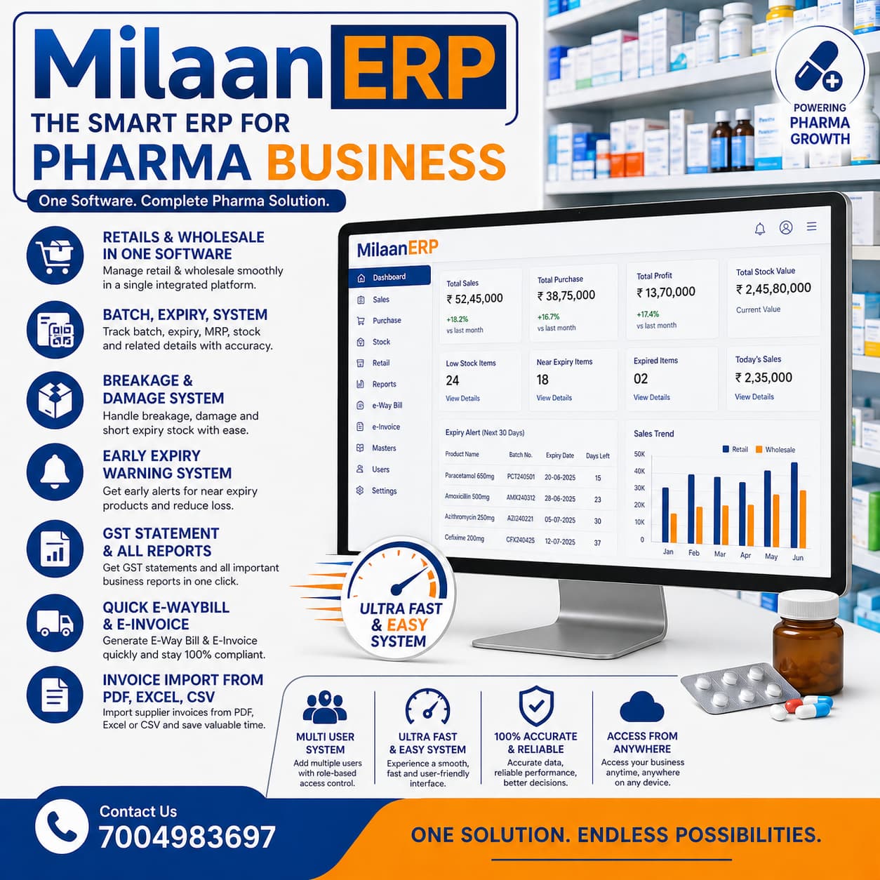 Milaan ERP for Pharma Business – Batch and expiry tracking, breakage management, early expiry warning, GST reports, e-way bill, e-invoice and invoice import from PDF/Excel/CSV for pharma distributors.